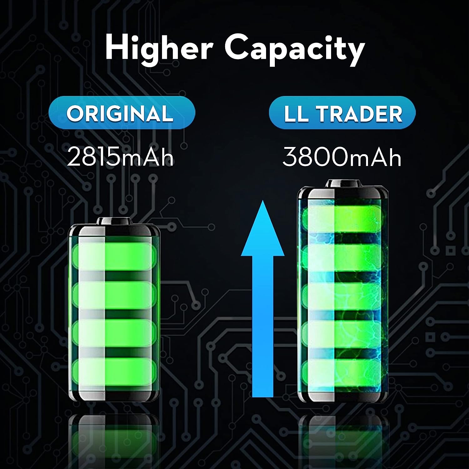 Batterie Haute Capacite Batterie IPhone 13 LL TRADER 3800mAh - Haute Capacité Kit Outils Réparation Batterie Remplacement Iphone 13 3800mah Haute Capacité Batterie Haute Capacite Batterie IPhone 13 LL TRADER 3800mAh - Haute Capacité Kit Outils Réparation Batterie Remplacement Iphone 13 3800mah Haute Capacité