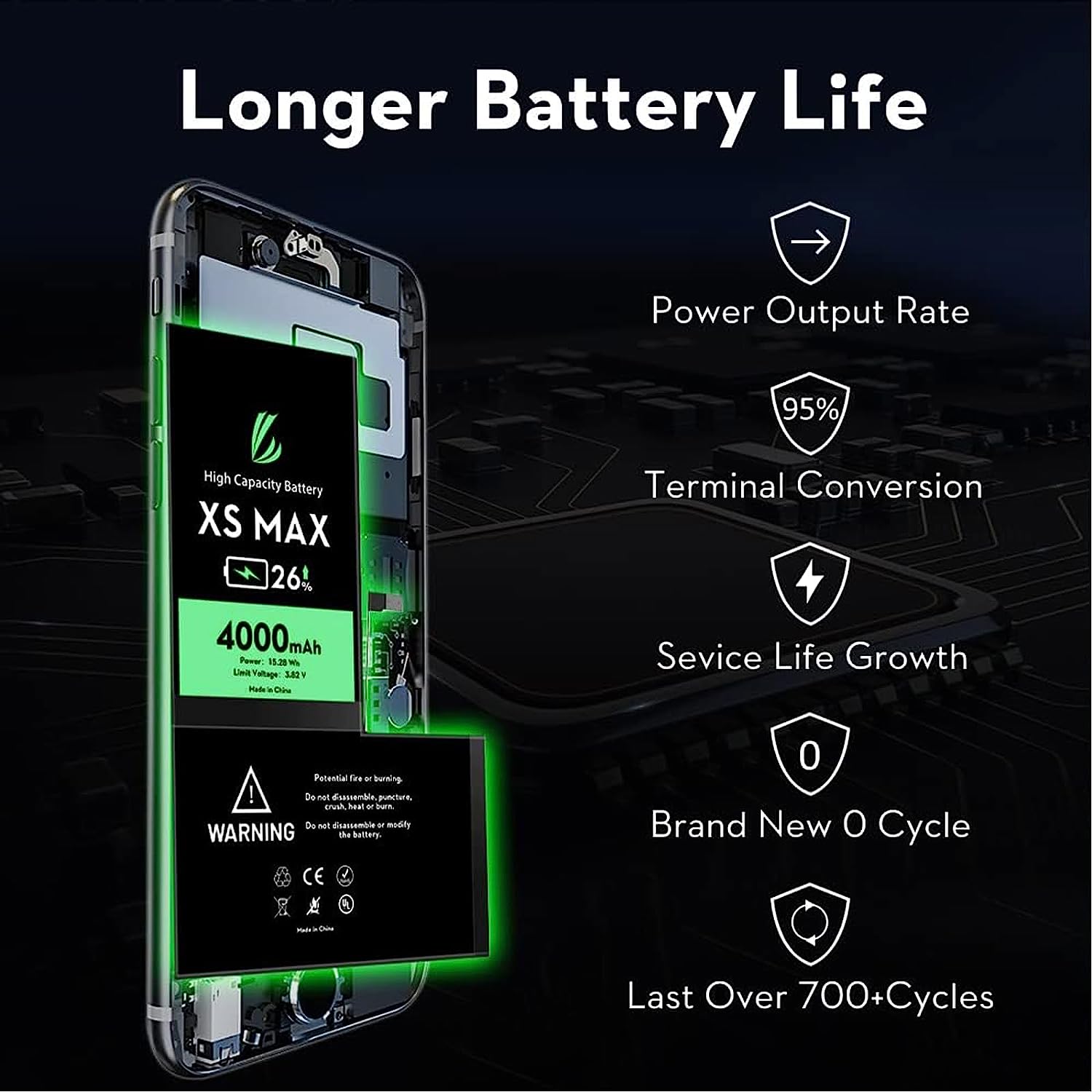 Drain Test Iphone X Vs Xs Battery Life How Many Hours Does Iphone