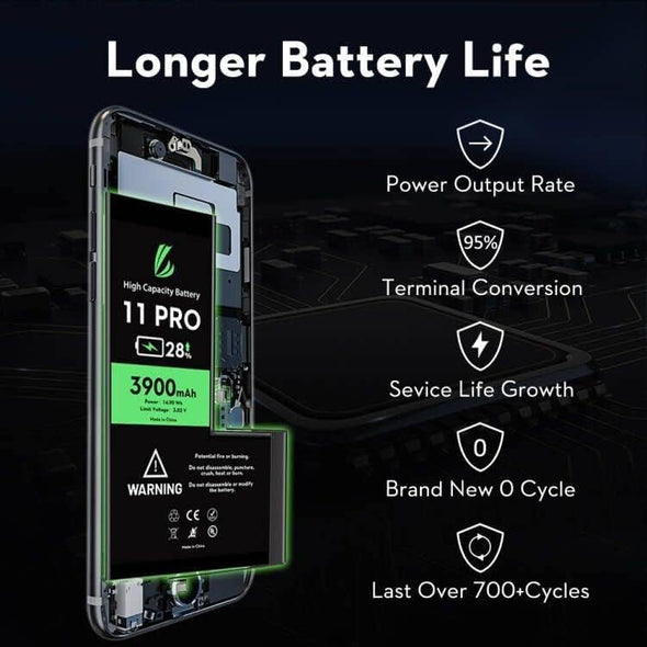 batterie iPhone 11 Pro (A2160, A2217, A2215) acheter