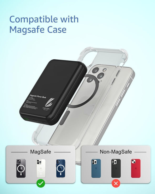 LL TRADER Magnética Power Bank Compatible con MagSafe, Batería Externa de 10000 mAh Magnética Cargador Portátil Inalámbrico para iPhone 12/13/14 Series (Negro)