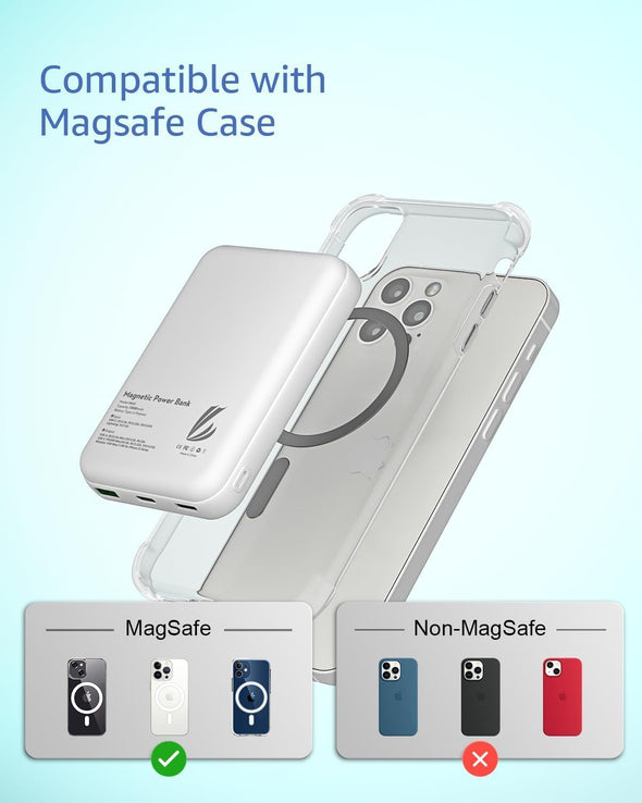 LL TRADER Power Bank Compatible con MagSafe, Batería Externa de 10000 mAh Magnética Cargador Portátil Inalámbrico para iPhone 12/13/14 Series (Blanco)