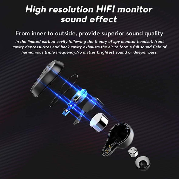 O7 Bluetooth 5.0 Wireless Earbuds Headphones Waterproof IPX7