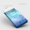 Discount - 20pcs - HD Clarity + Extreme Shatter Protection for iPhone - LL Trader