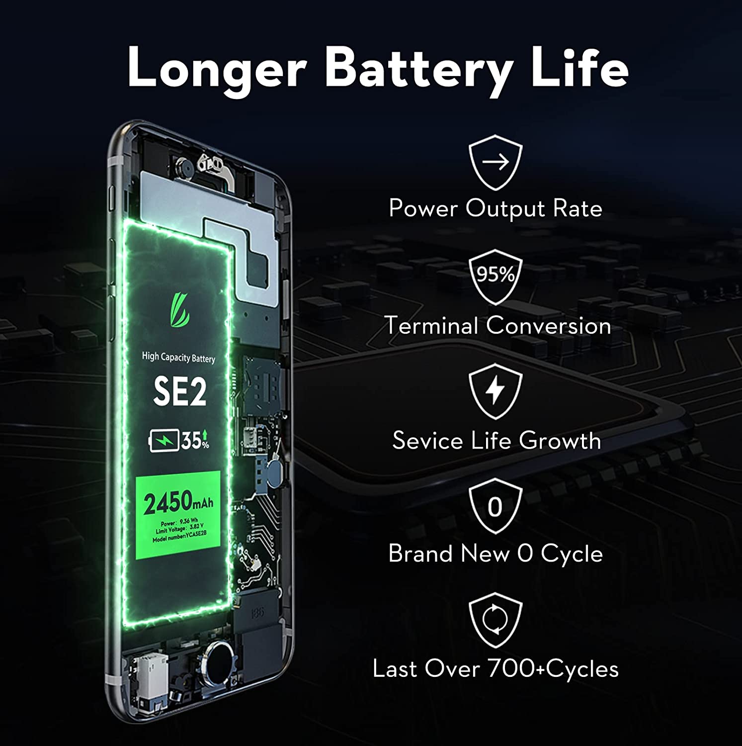 Se 2020 How Long Can An Iphone Battery Last Se 2020 Battery Health