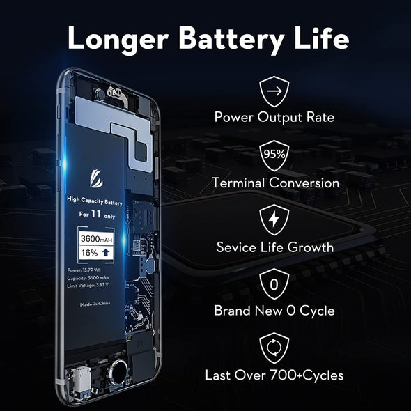 Battery Life Can U Replace An Iphone Battery Battery Life Best